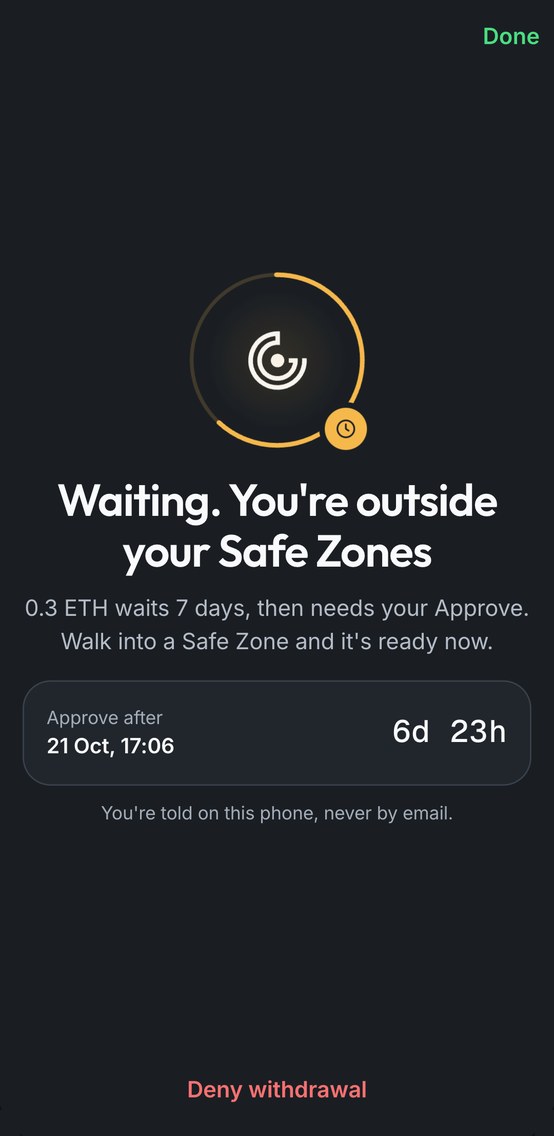 A withdrawal waiting seven days because the phone is outside a Safe Zone, with Deny withdrawal